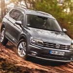 VW-Tiguan-Allspace-(13)