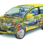 Honda-HR-V-1st-gen-(7)