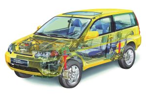 Honda-HR-V-1st-gen-(7)