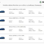 Skoda-Scala-One-Click