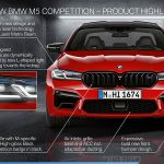 BMW M5 2020 (12)