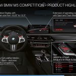 BMW M5 2020 (13)