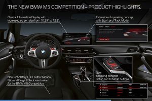 BMW M5 2020 (13)