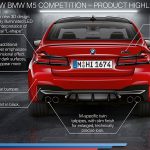 BMW M5 2020 (14)