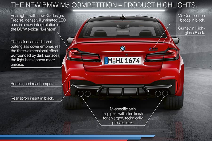 https://autogreeknews.gr/wp-content/uploads/2020/06/BMW-M5-2020-14.jpg