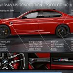 BMW M5 2020 (15)