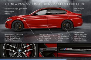 BMW M5 2020 (15)