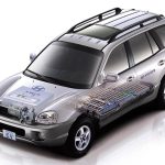 Hyundai_Santa_Fe_EV_Xray