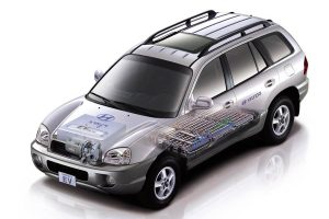 Hyundai_Santa_Fe_EV_Xray