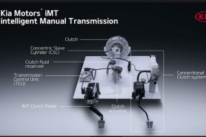kia imt5
