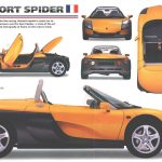 renault sport spider2