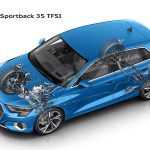 Audi A3 SB 35 TFSI (21)
