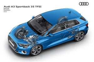 Audi A3 SB 35 TFSI (21)