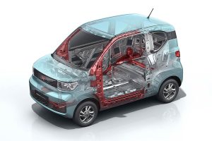 Wuling-Hong-Guang-MINI-EV-(2)