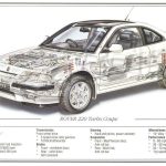 rover 220 turbo coupe7