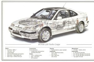 rover 220 turbo coupe7