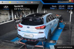 Hyundai-i30-N-BR-Performance-(3)
