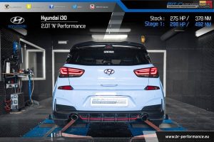 Hyundai-i30-N-BR-Performance-(4)