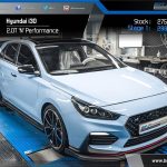 Hyundai-i30-N-BR-Performance-(5)