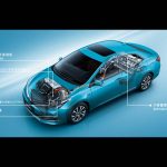 Toyota-Corolla-China-(8)