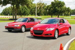 honda crz return