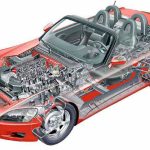 honda s2000 cutaway