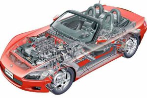 honda s2000 cutaway