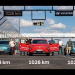 hyundai-kona-electric-range-record-(7)
