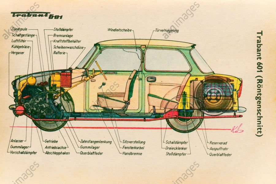 https://autogreeknews.gr/wp-content/uploads/2020/08/trabant-601-2.jpg