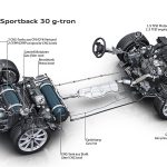 Audi-A3-Sportback-30-g-tron-(3)
