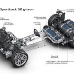 Audi-A3-Sportback-30-g-tron-(4)