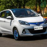 Changan-Benni-EV360-(1)