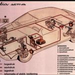 citroen xantia activa 6