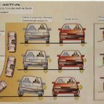 citroen xantia activa 7