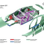 Audi-e-tron-GT-prototype-(15)