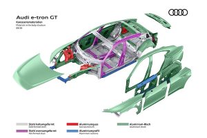 Audi-e-tron-GT-prototype-(15)