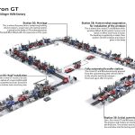 Audi-e-tron-GT-prototype-(8)