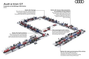 Audi-e-tron-GT-prototype-(8)