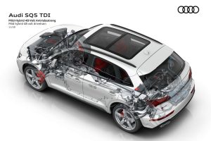 2021 audi q5 tdi 5