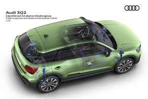 Audi-SQ2-2020-(4)