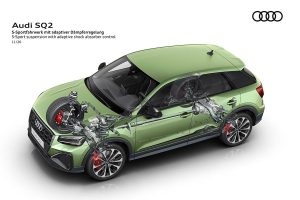 Audi-SQ2-2020-(5)