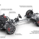 Audi-SQ2-2020-(8)