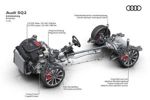 Audi-SQ2-2020-(8)