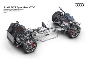 Audi-SQ5-Sportback-TDI-(5)