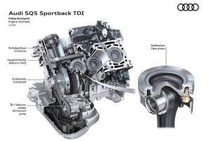 Audi-SQ5-Sportback-TDI-(7)