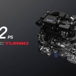 Honda-City-5d-2021-(3)