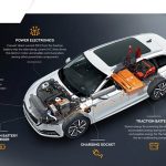 Skoda-Octavia-iV-(7)