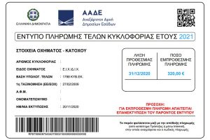 Teli-kykloforias-2021