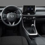 Toyota-RAV4-Active-tablo