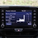 Toyota-Yaris-1.5-2020-(20)